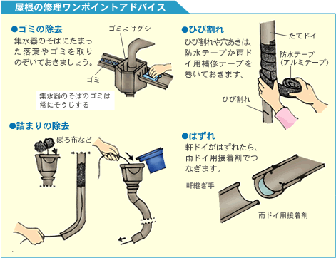 屋根の修理ワンポイントアドバイス